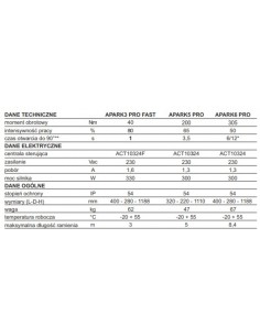 szlaban AVO APARK6 PRO z... 2