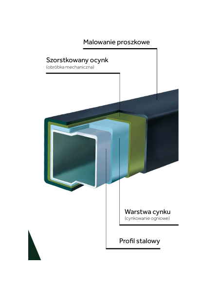 Słupek panelowy PLAST-MET 60x40x1,25, H-2400, RAL 7016 antracyt